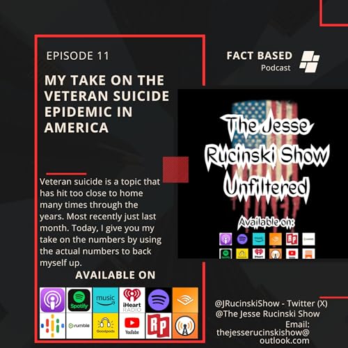 My Take on the Veteran Suicide Epidemic in America (Unfiltered Episode 11) by Unknown