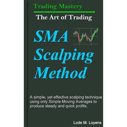 SMA Scalping Method