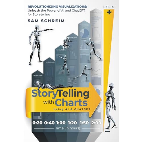 Storytelling with Charts Using AI and Chatbots