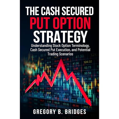 The Cash Secured Put Option Strategy