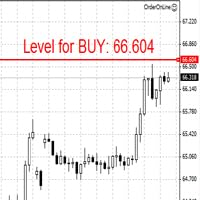 Gratis Forex EA - OrderOnLine Crack by Unknown