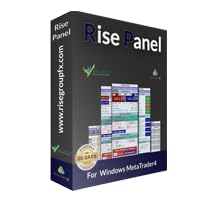 Gratis Forex EA - Risepanel Crack by Unknown