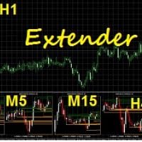 Gratis Forex EA - Extender Crack by Unknown