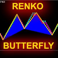 DOWNLOAD FOREX EA - RenkoButterfly Free download by Unknown
