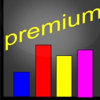 Gratis Forex EA - Profitstat Premium Crack by Unknown
