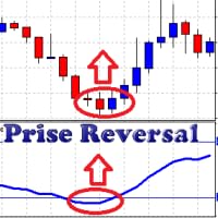 Gratis Forex EA - Prise Reversal Crack by Unknown
