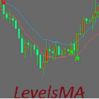 DOWNLOAD FOREX EA - LevelsMA Free download by Unknown