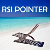 Gratis Forex EA - RSI Pointer Crack by Unknown