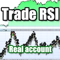 Free Forex EA - TradeRSI For MT4/MT5 by Unknown