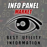 DOWNLOAD FOREX EA - InfoPanelMarket For MT4/MT5 by Unknown