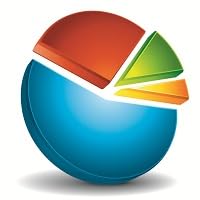 Crack EA Gratis - VG Statistics For MT4/MT5 by Unknown