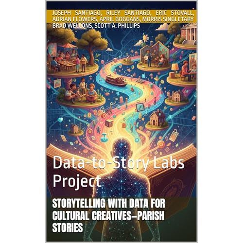 Storytelling with Data for Cultural Creatives—Parish Stories