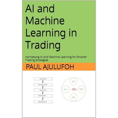 AI and Machine Learning in Trading