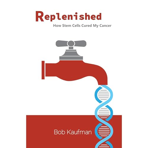 Replenished by Bob Kaufman