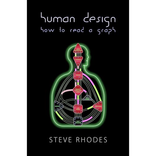 Human Design