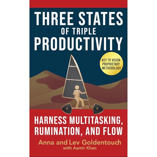 THREE STATES OF TRIPLE PRODUCTIVITY
