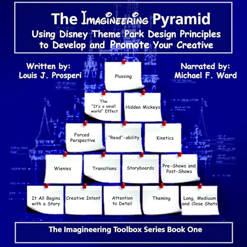 The Imagineering Pyramid by Lou Prosperi