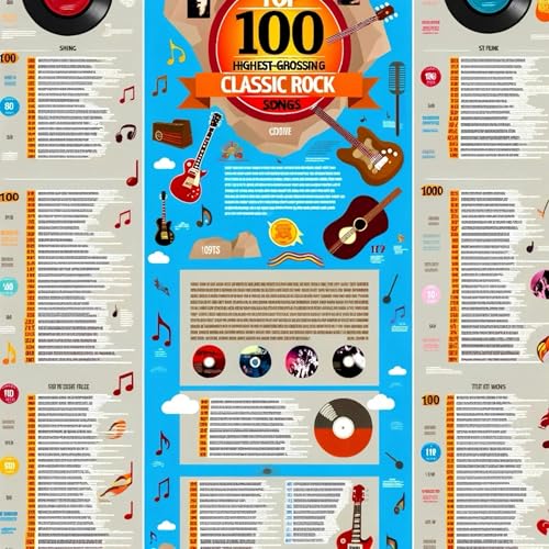 The Top 100 Highest Grossing Classic Rock Songs