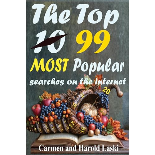 The Top 99 Most Popular Searches on the Internet