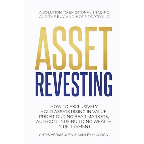 ASSET REVESTING