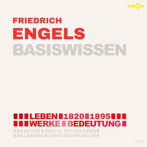 Friedrich Engels (1820–1895) – Basiswissen