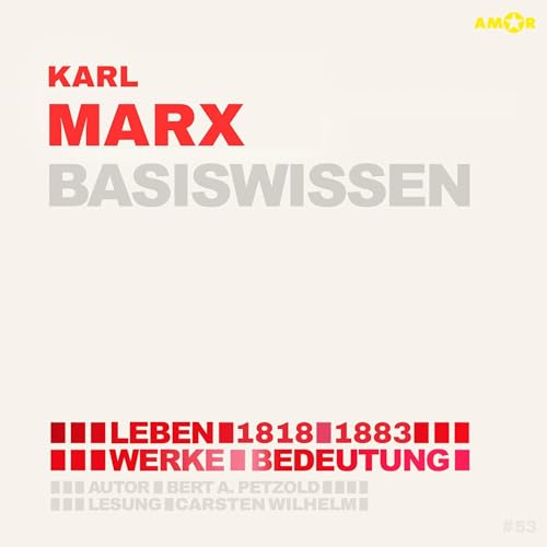 Karl Marx (1818–1883) – Basiswissen