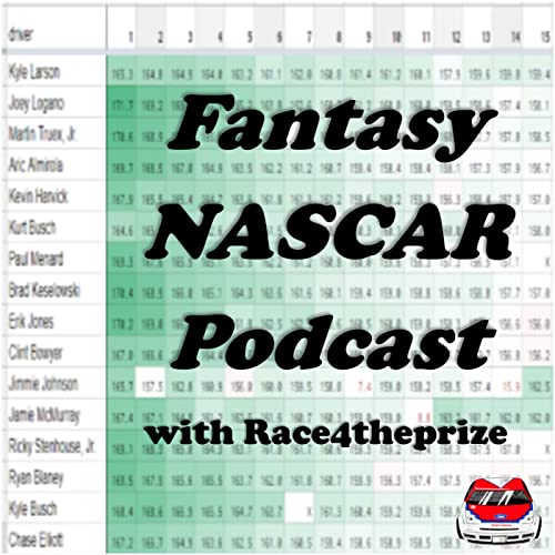 NASCAR DFS: Atlanta 2 Picks - Sunday Show 9/8/24 Cup Series (Fall Race)— Quaker State 400 Picks DraftKings by Unknown