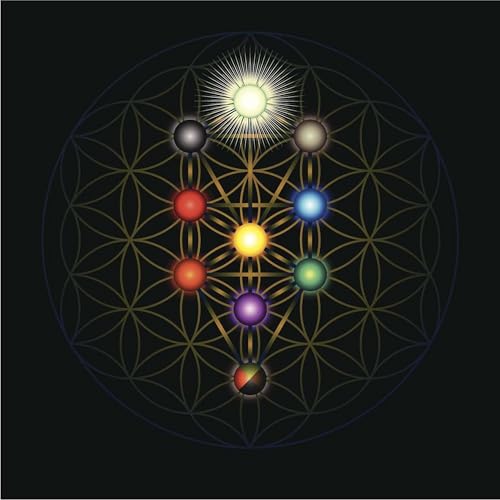 The Kabbalah Of Character 2024 - Lesson 2: Chochmah | Rabbi Ari Sollish by Unknown