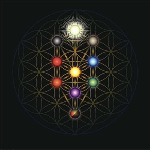 The Kabbalah of Character 2024 - Lesson 7 - Yesod | Rabbi Ari Sollish by Unknown