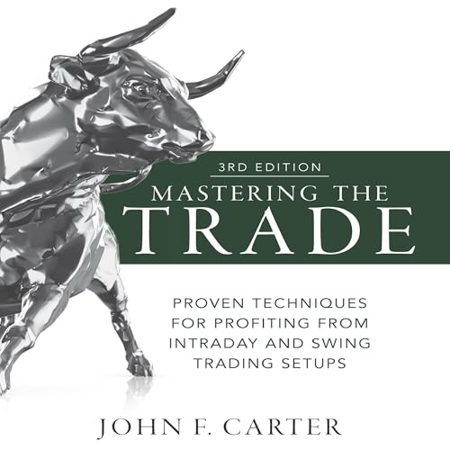 Mastering the Trade (Third Edition)