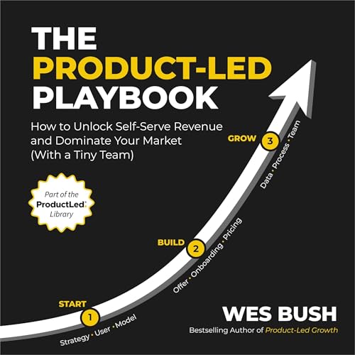 The Product-Led Playbook by Wes Bush