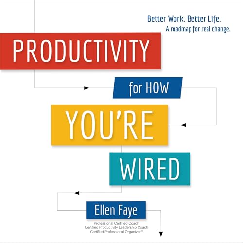 Productivity for How You're Wired