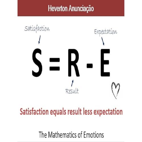 The Mathematics of Emotions: Satisfaction equals Result minus Expectations