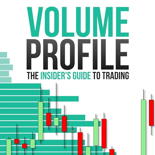 Volume Profile by Trader Dale