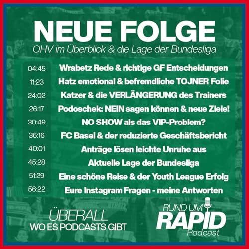 #86 OHV im Überblick & die Lage der Bundesliga #rundumrapid by Unknown