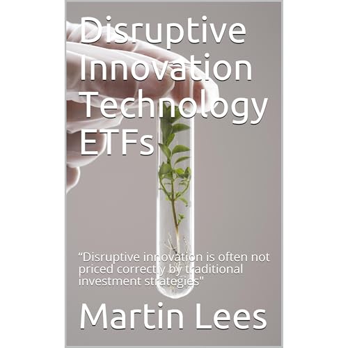 Disruptive Innovation Technology ETFs