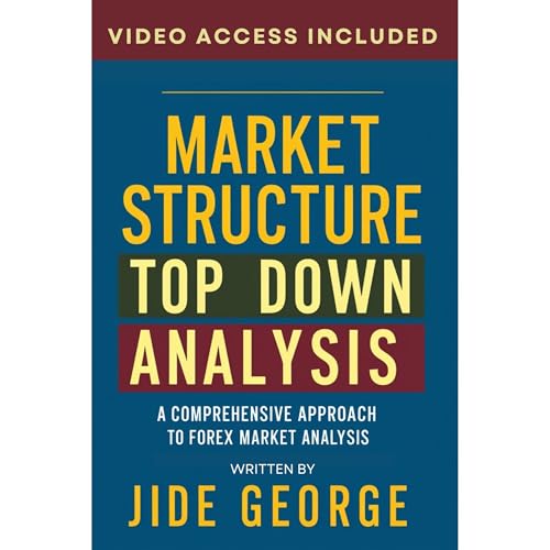 Market Structure Top Down Analysis