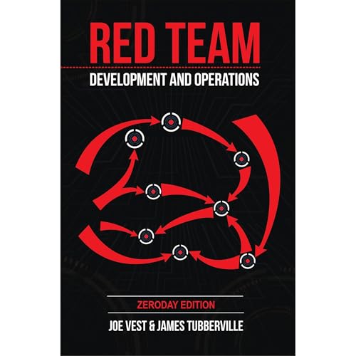 Red Team Development and Operations