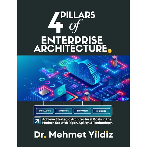 4 Pillars of Enterprise Architecture