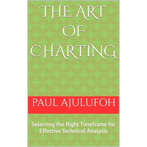 The Art of Charting