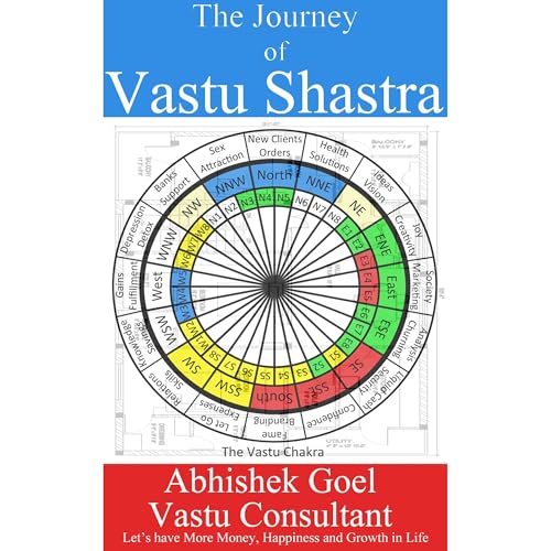 The Journey of Vastu Shastra