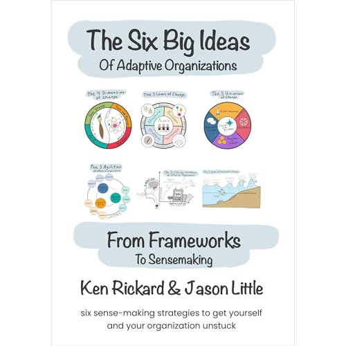 The Six Big Ideas of Adaptive Organizations by Ken Rickard