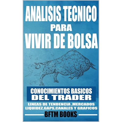 Análisis técnico para vivir de bolsa