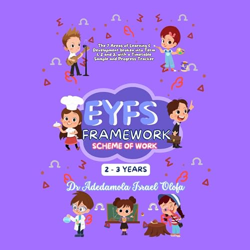 Early Years Foundation Stage (EYFS) Scheme of Work for 2 - 3 Years Old