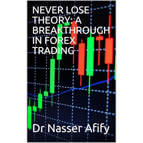 NEVER LOSE THEORY: A BREAKTHROUGH IN FOREX TRADING