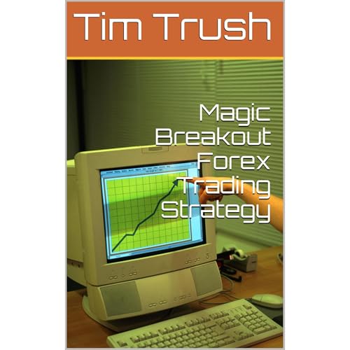 Magic Breakout Forex Trading Strategies by Tim Trush