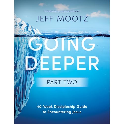 Going Deeper in Christian Prayer Part 2