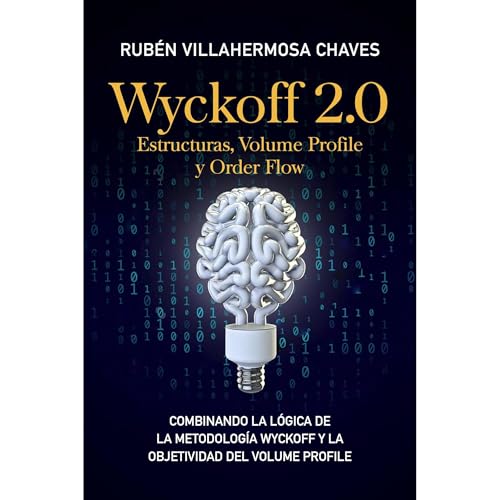 Wyckoff 2.0: Estructuras, Volume Profile y Order Flow