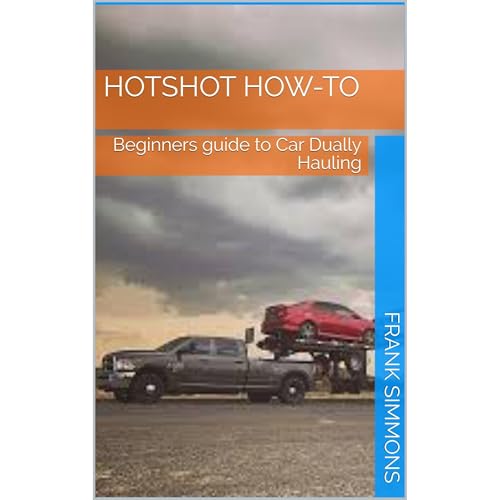 Hotshot How-To by Frank Simmons