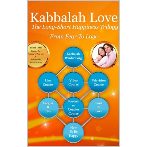 Kabbalah Love by Rabbi Michael Zevi Wineberg